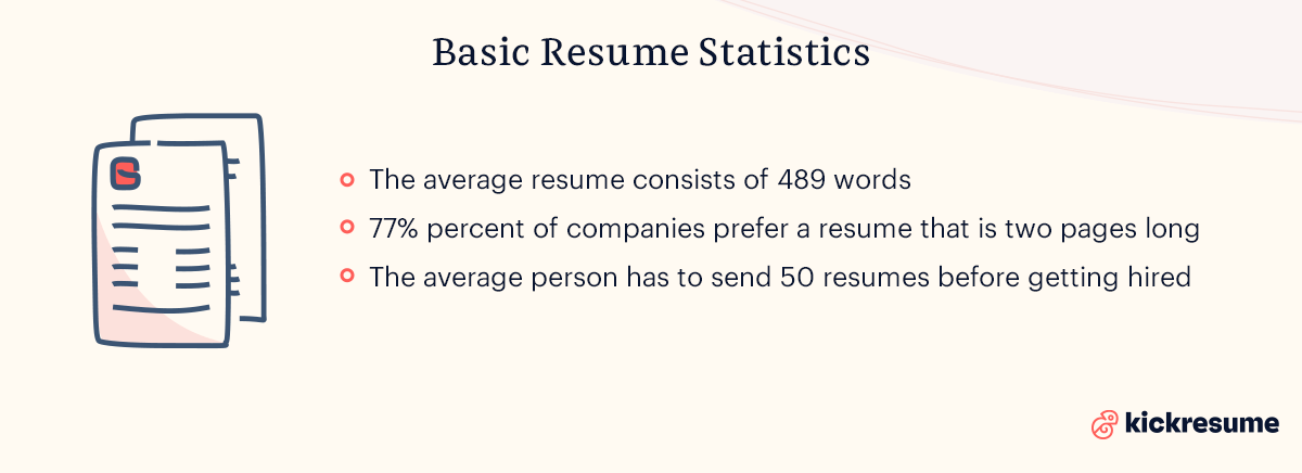 Resume Statistics Overview by Kickresume